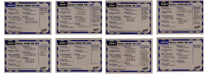 Illustration for article titled This Old Deck of GM Engine and Transmission Trading Cards is Incredibly Nerdy
